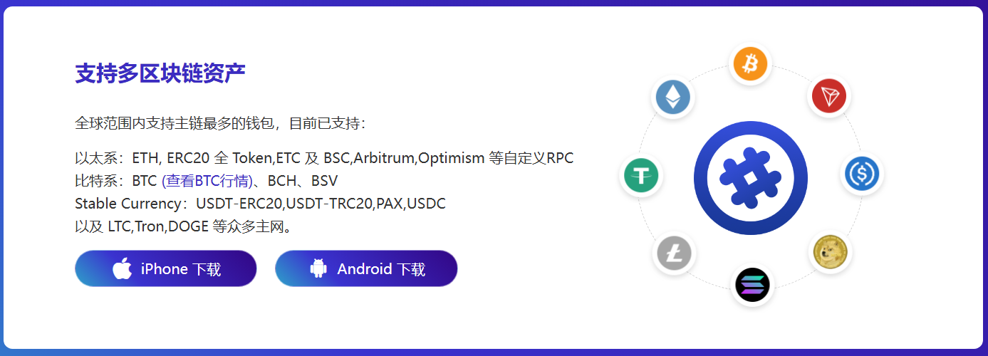 权限